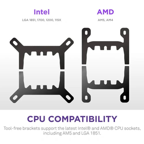 NZXT Kraken Plus 360 RGB CPU Liquid Cooler with LCD Display